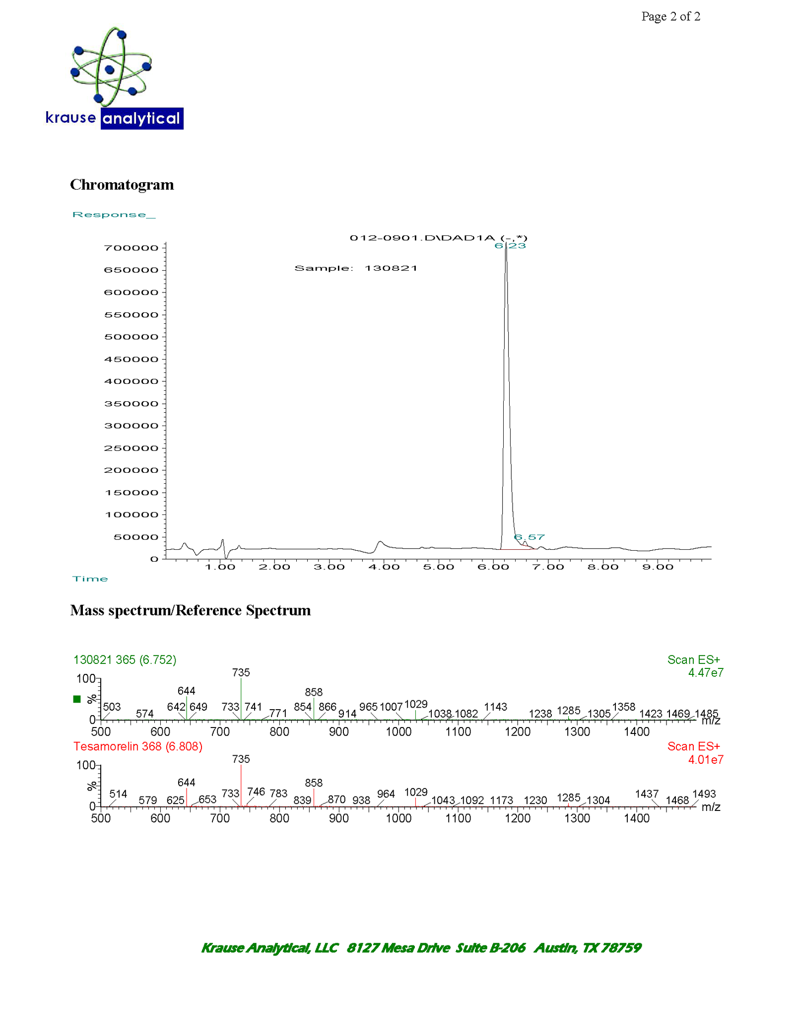 MOTS-C 10MG - Image 3
