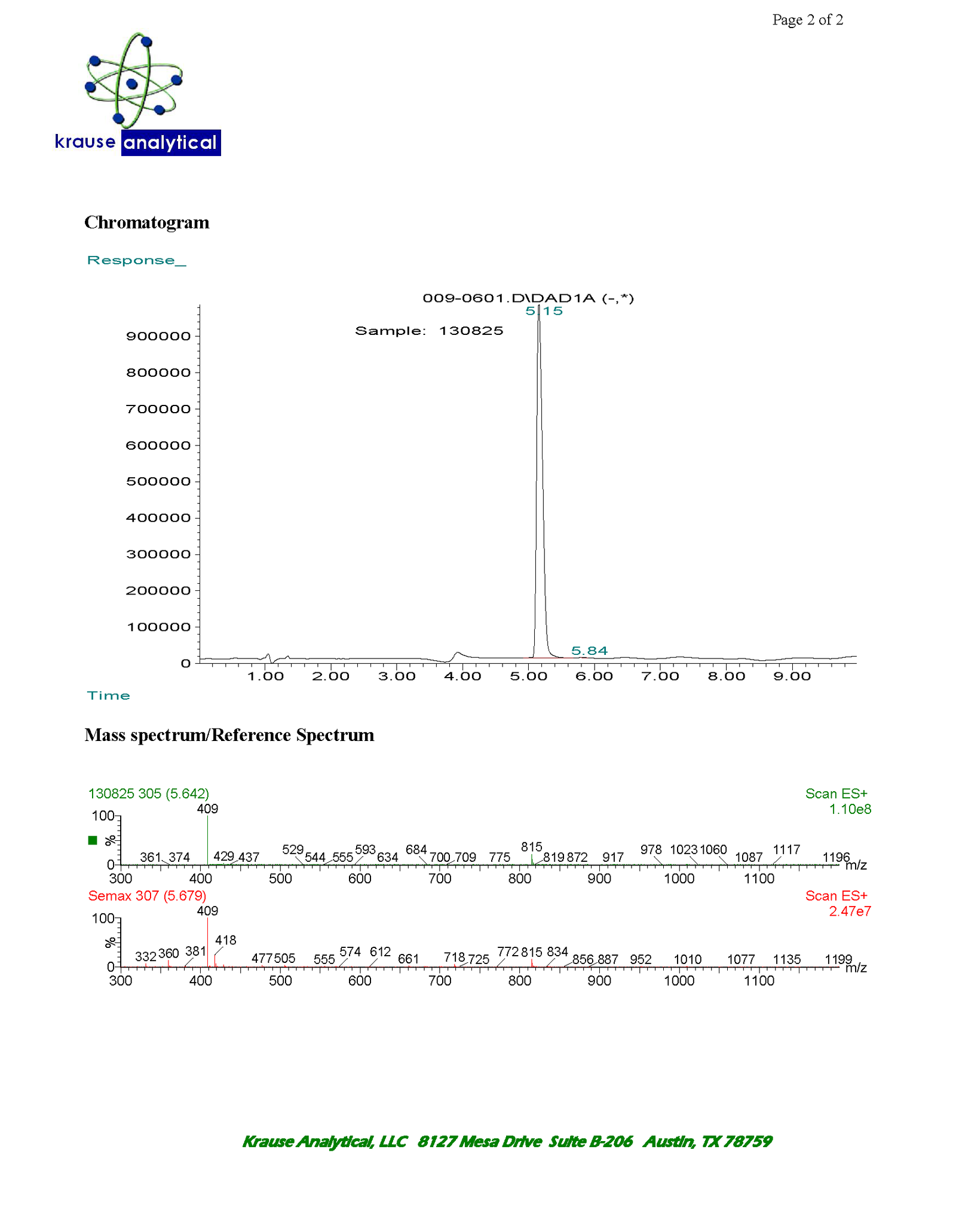 SEMAX 10MG - Image 3